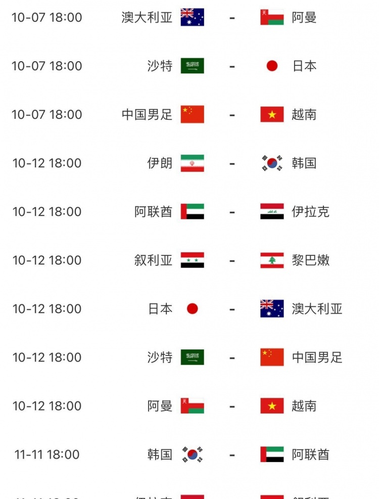 12强赛B组积分榜:国足两连败0分0进球垫底