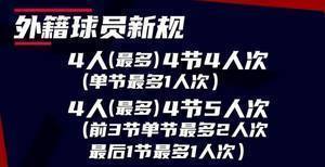 CBA新赛季外援新规：4人（最多）4节4/5人次