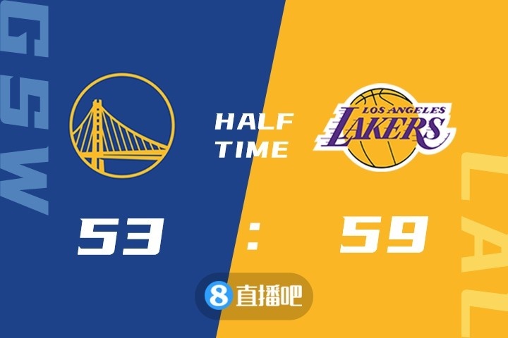 勇士VS湖人半场：詹眉合砍38 12 库里11中3得10 6 5 湖人领先6分