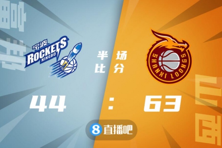 🏀闫鹏飞21 9 马振翔21分 宁鸿宇17 5 山西送宁波7连败