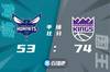 🏀霍姆斯23 20 希尔德26分 海沃德25分 国王大胜送黄蜂3连败
