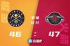🏀约基奇28 14&封盖绝杀 伍德12 17 掘金送火箭7连败