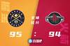 🏀约基奇28 14&封盖绝杀 伍德12 17 掘金送火箭7连败