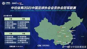 中冠联赛总决赛分组出炉:山东占据三席 江苏珂缔缘位列B组